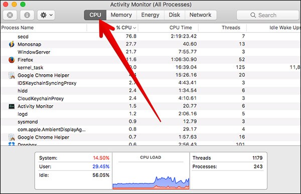 task manager type of thing for mac